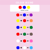 Free Printable Colour Mixing Chart