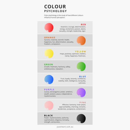 Free Printable Colour Mixing Chart