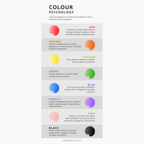 Free Printable Colour Psychology Chart